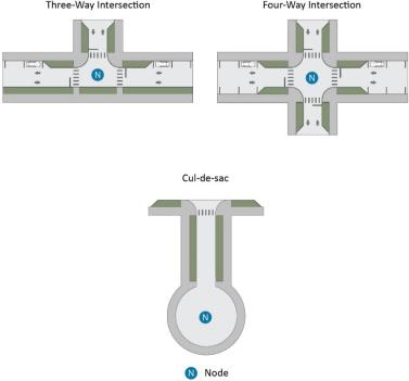 Diagram

Description automatically generated